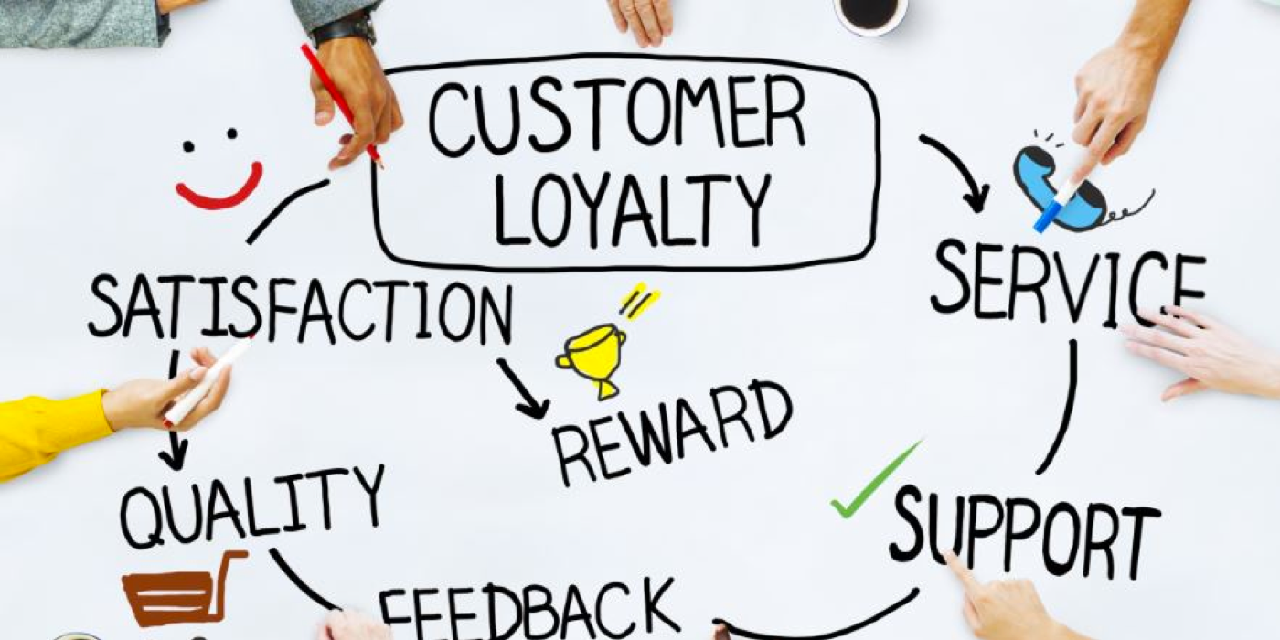 How To Improve Your Customer Satisfaction Through Customer Service ...