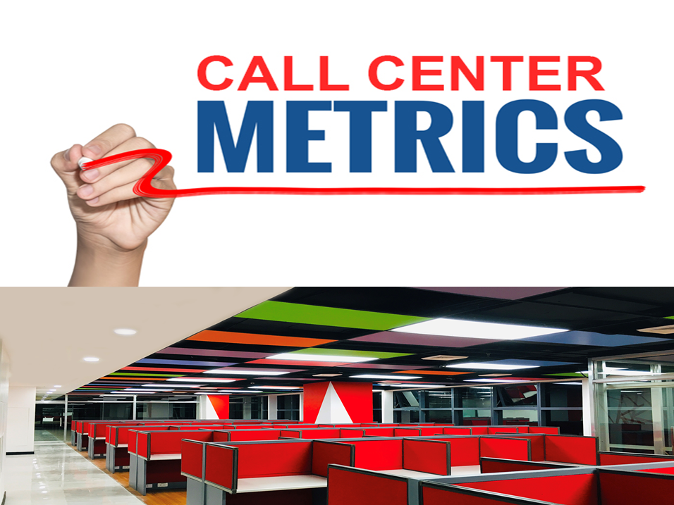 Call Center Metrics