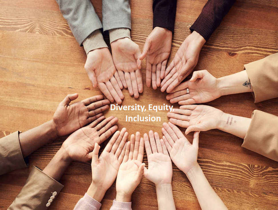 Diversity Equality and Inclusion